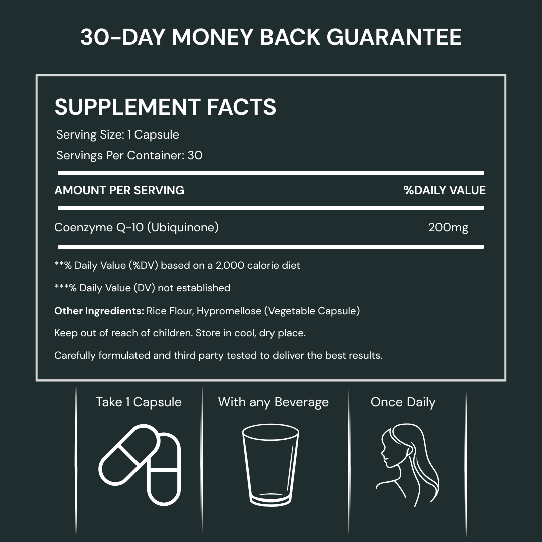 Viora - The CoQ10 Supplement Clinically Proven To Work