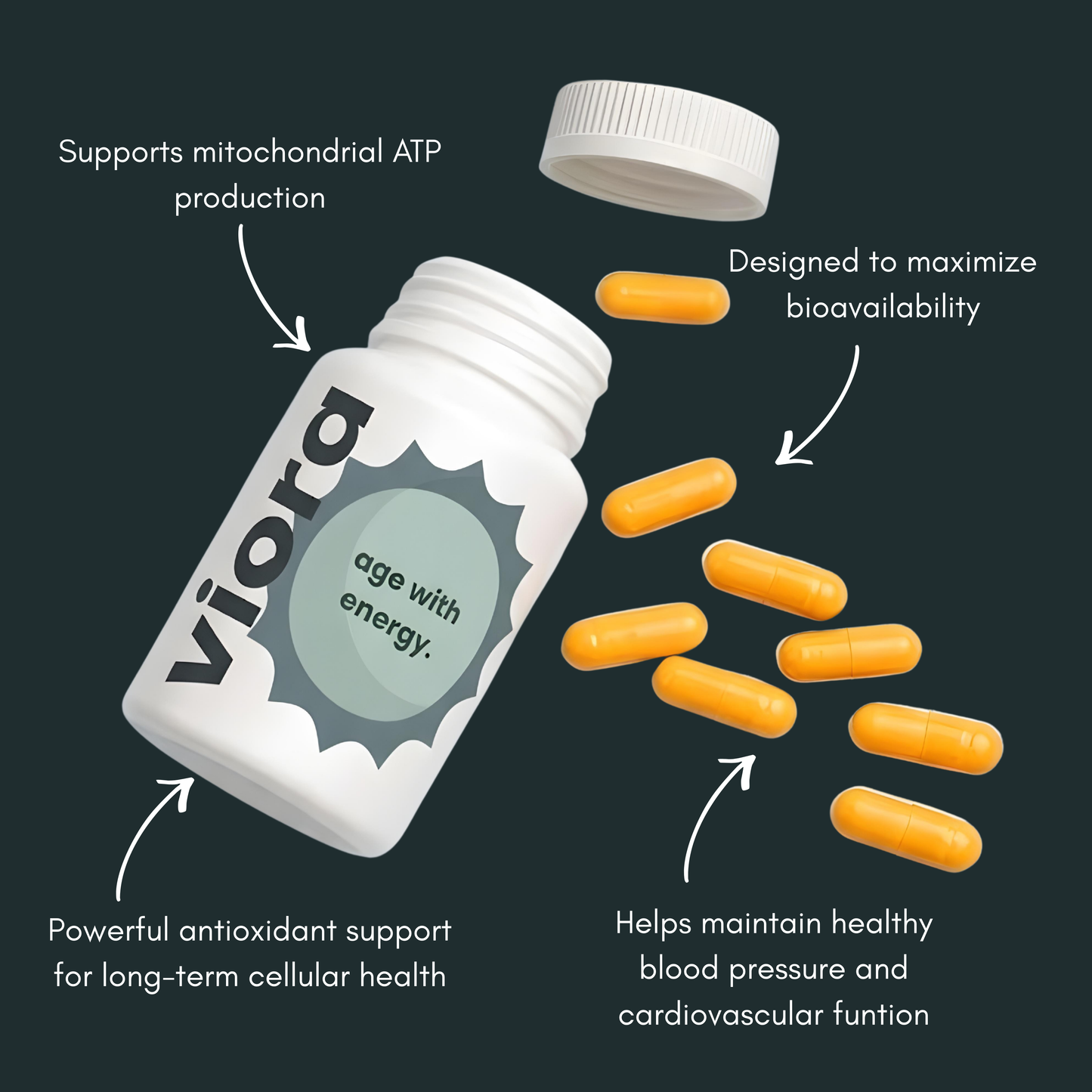 Viora - The CoQ10 Supplement Clinically Proven To Work