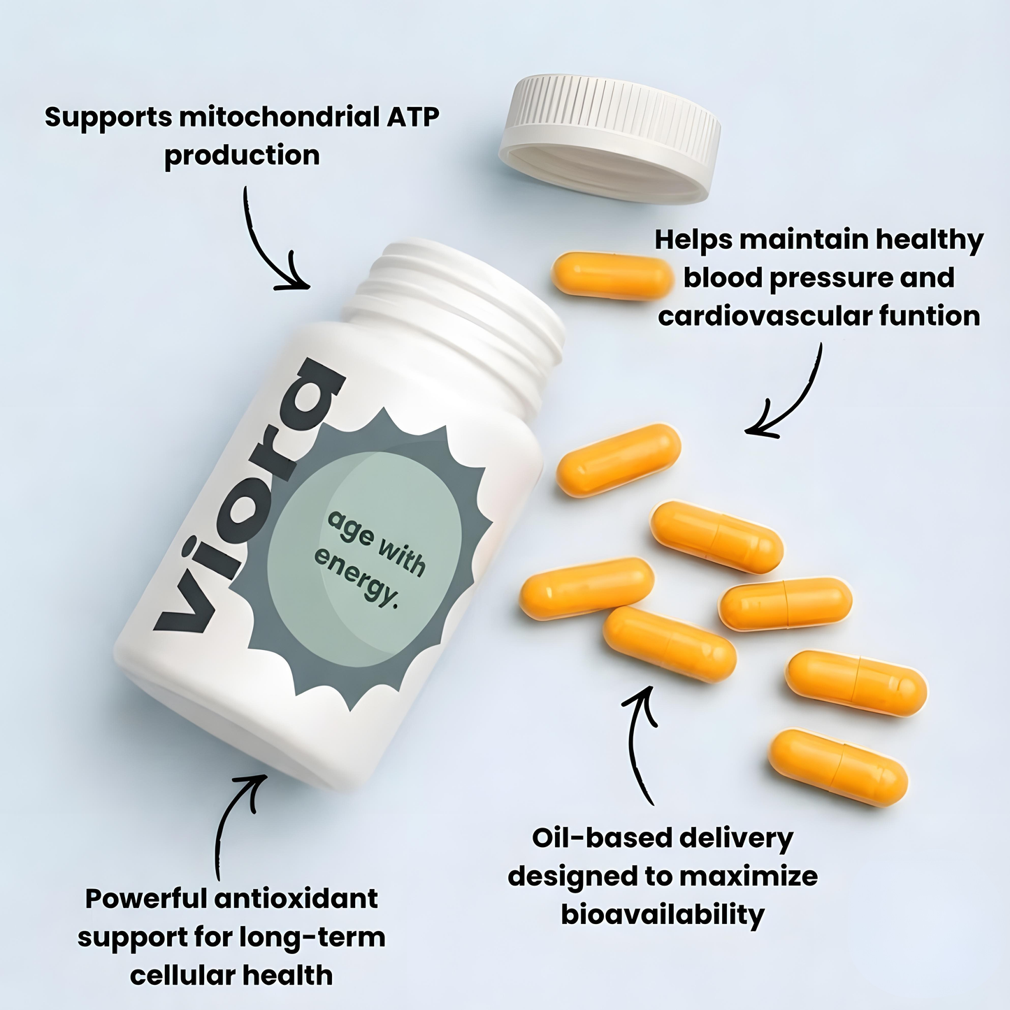 Viora - The CoQ10 Supplement Clinically Proven To Work