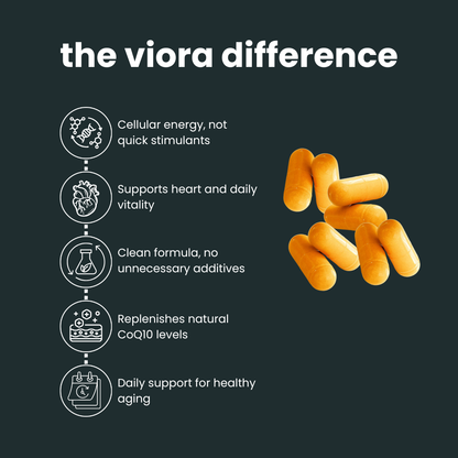 Viora - The CoQ10 Supplement Clinically Proven To Work