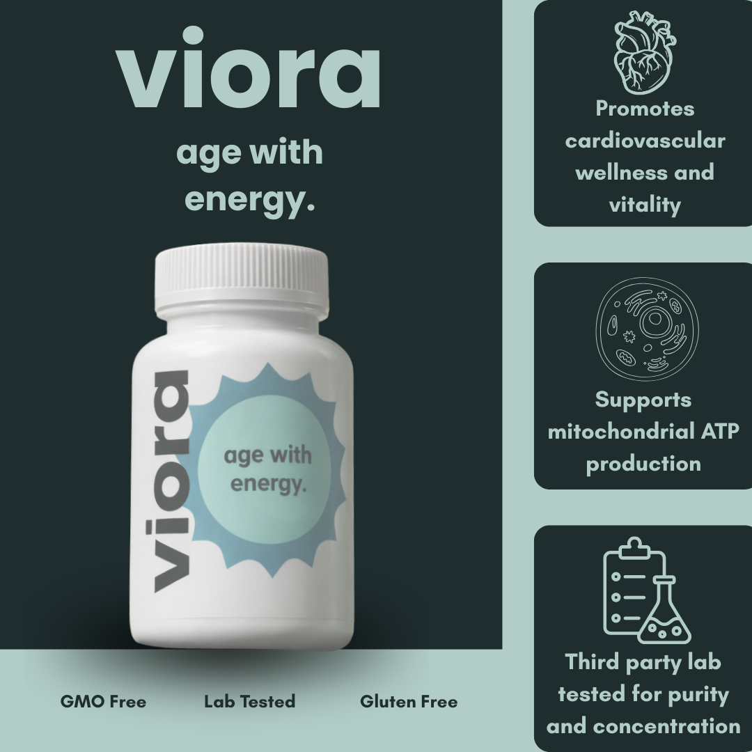 Viora - The CoQ10 Supplement Clinically Proven To Work